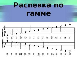 Что такое распевка и зачем она нужна