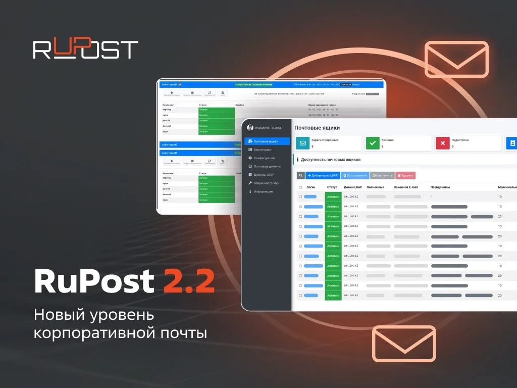 RuPost: новый виток в эволюции почтовой инфраструктуры России
